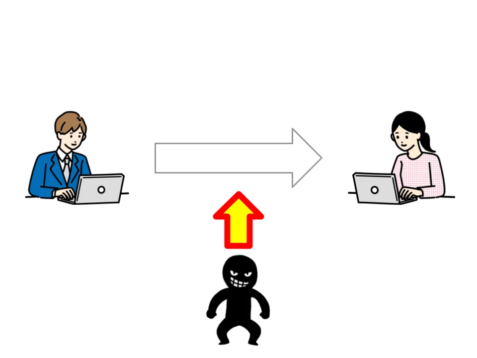 盗聴をどうやって防ぐ?